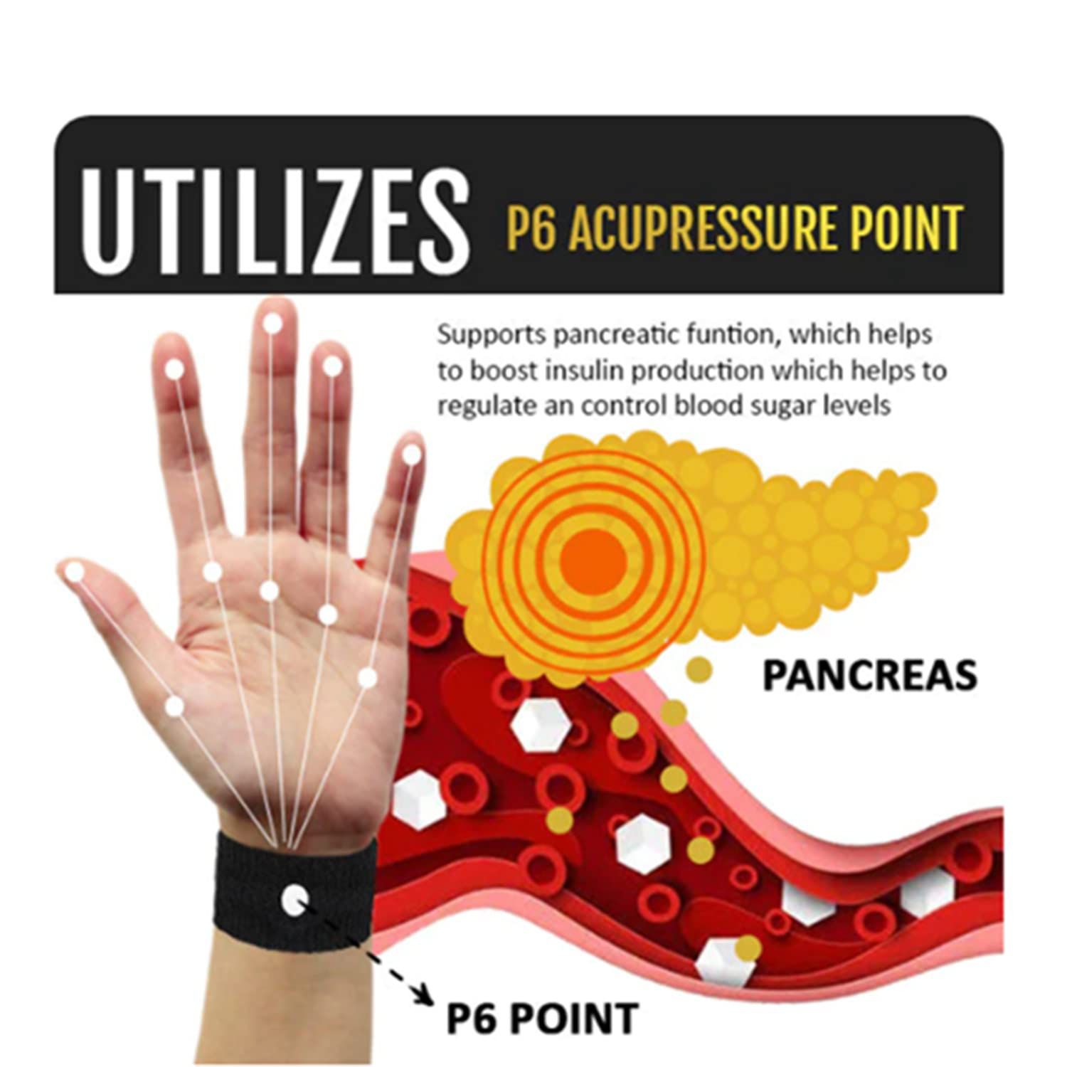 South Moon Sugar Control Wireless Wristband – Naturally Regulate Your Wellness (Buy 1 Get 1 Free) - Image 5